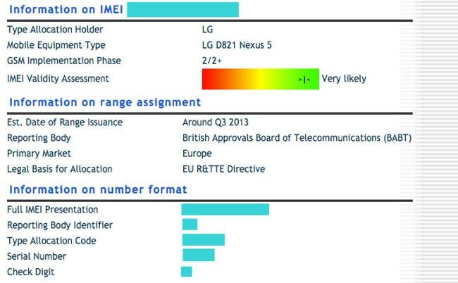 ai.blogs.es_eabc6d_validar_imei_1024_2000.jpg