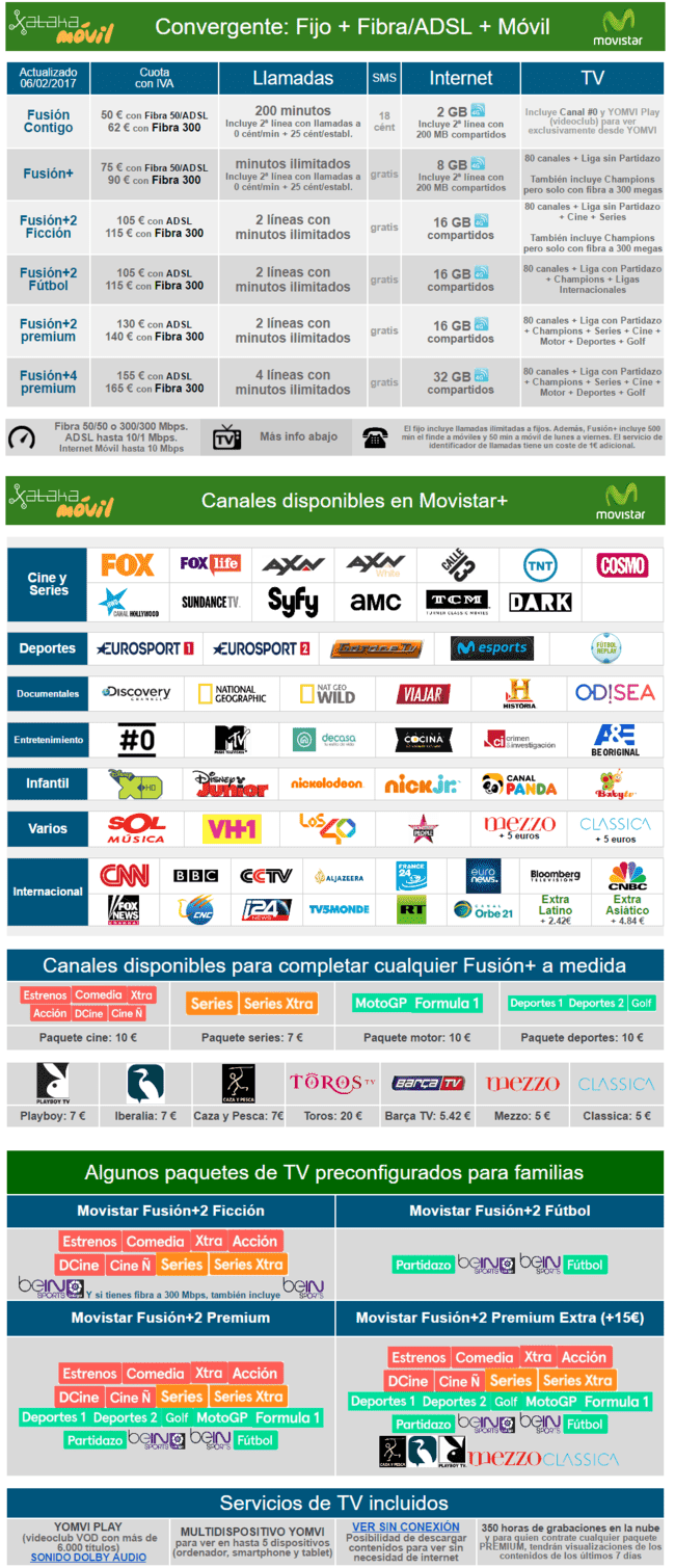 ai.blogs.es_eafe6d_nuevas_tarifas_movistar_fusion_febrero_2017_650_1200.png