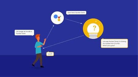 ai.blogs.es_ec5b7a_google_assistant_450_1000.jpg