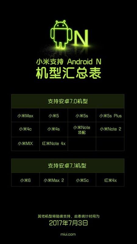 ai.blogs.es_fd5bcf_xiaomi_actualizaciones_450_1000.jpg