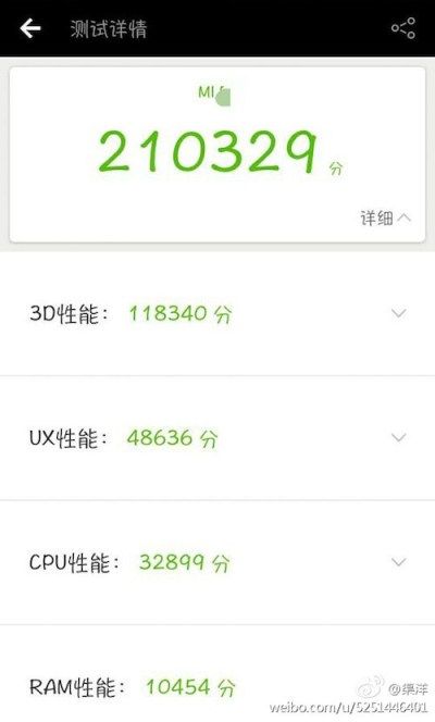 ai0.wp.com_www.teknofilo.com_wp_content_uploads_2017_01_Xiaomi0c0d30735e28ac05a223623ec3557a92.jpg