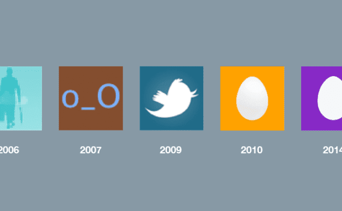 ai1.wp.com_hipertextual.com_files_2017_03_Avatar_Blog1_Years.p3843e442a16e05ed94446b1e1f122182.png