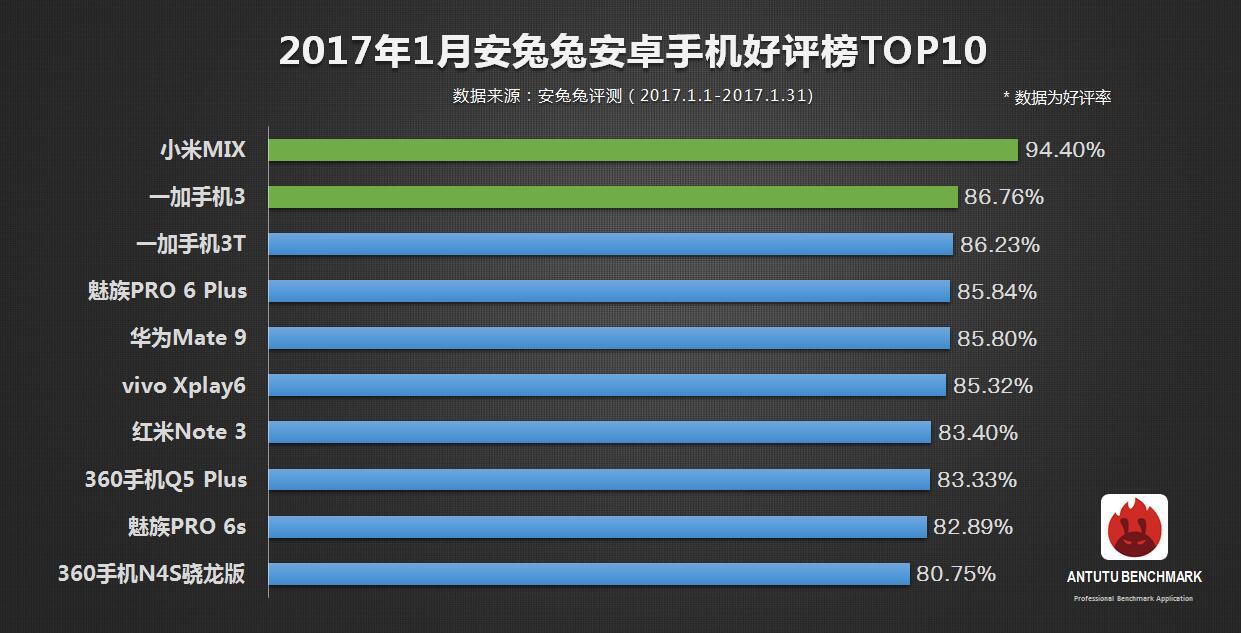 ai2.wp.com_www.teknofilo.com_wp_content_uploads_2017_02_IMG_0551.jpg