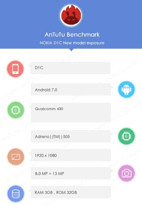 ai_cdn.phonearena.com_images_articles_260694_thumb_noa.png
