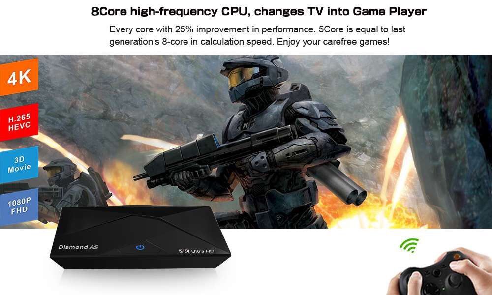 aimage2.geekbuying.com_content_pic_201711_Diamond_A9_Amlogic_S71bb2aa617e4c497f77e48bce1f31629.jpg