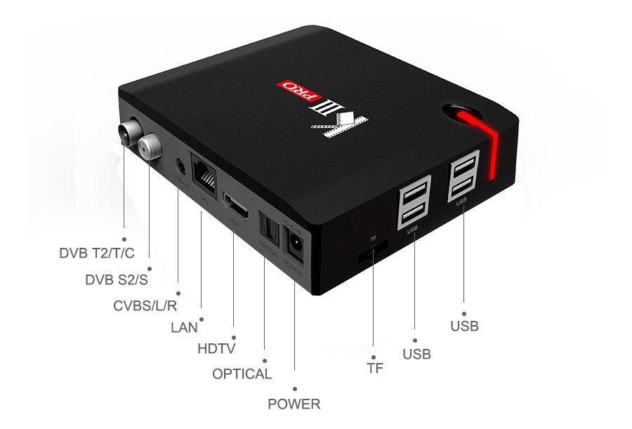aimage2.geekbuying.com_content_pic_201712_MECOOL_KIII_PRO_DVB_T2_S2_TV_BOX__20171207163330432.jpg