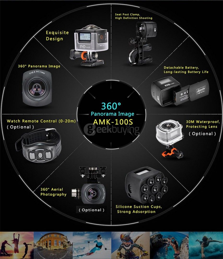 aimage4.geekbuying.com_content_pic_201612_AMKOV_AMK100S_Panora697269bc35a13afb32e3cc0857f24aab.jpg