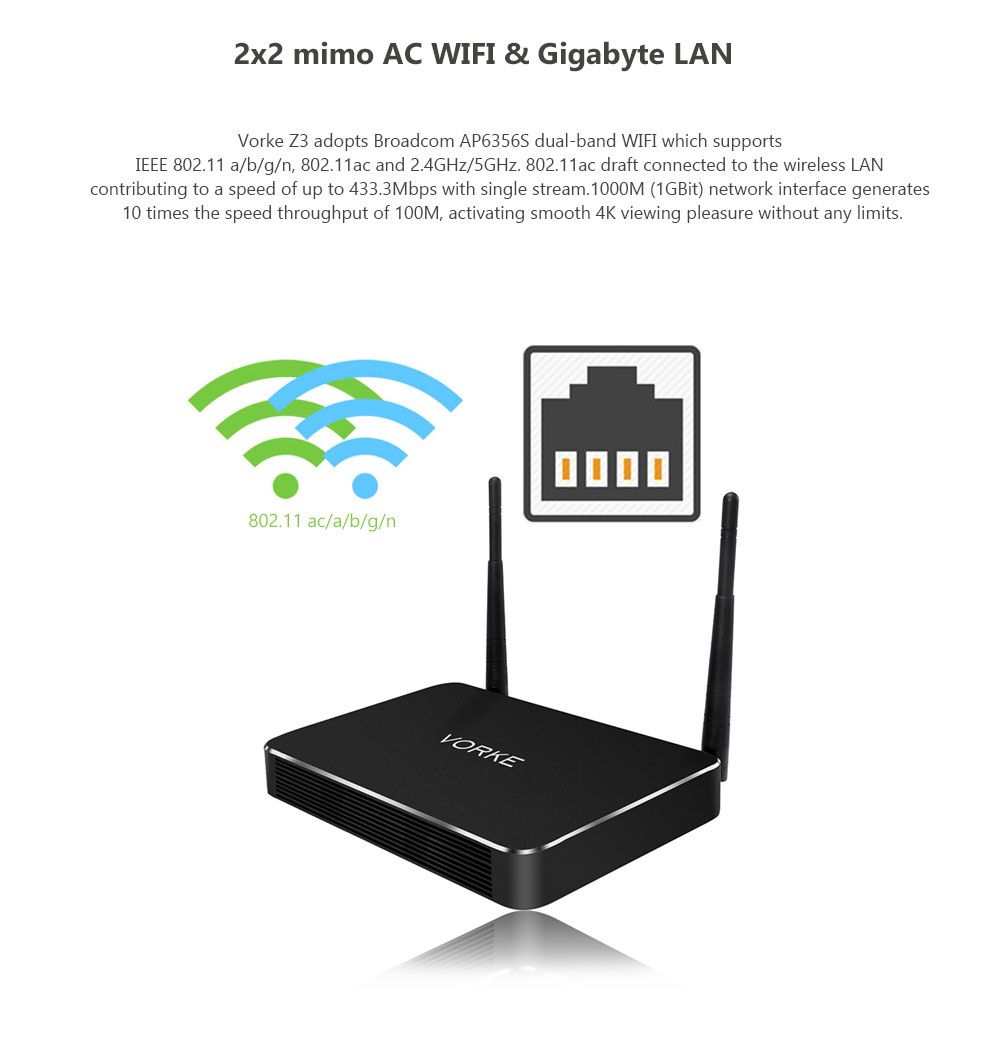 aimage4.geekbuying.com_content_pic_201704_VORKE_Z3_4K_KODI_TV_Box_20170425170512186.jpg