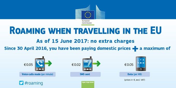 aimg.difoosion.com_wp_content_blogs.dir_28_files_2017_02_Roaming_union_europea.jpg