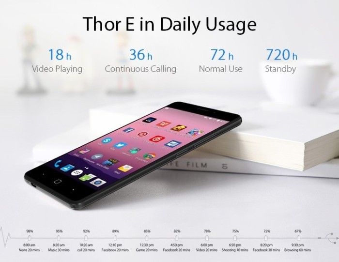 aimg.difoosion.com_wp_content_blogs.dir_28_files_2017_05_Vernee_Thor_E_5_1_700x541.jpg