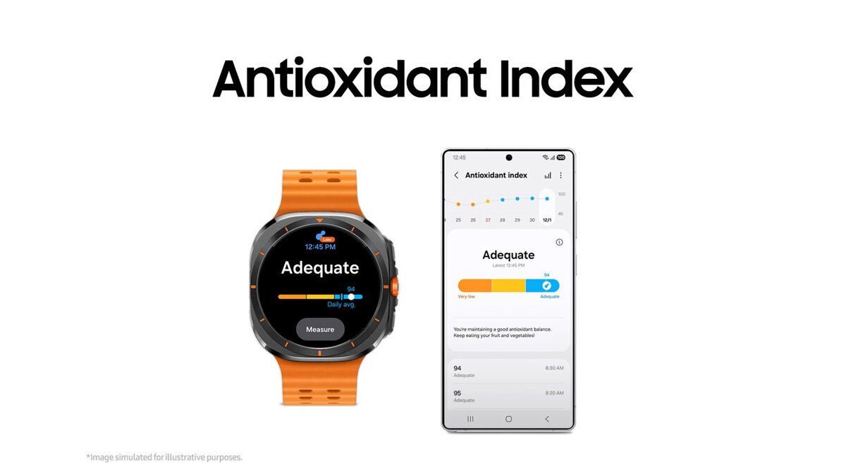 alaxy-Watch-Ultra-One-UI-8-Watch-Antioxidant-Index.jpg