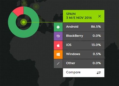 amkt.kantarworldpanel.com_Spain_web_img_tablanov.jpg