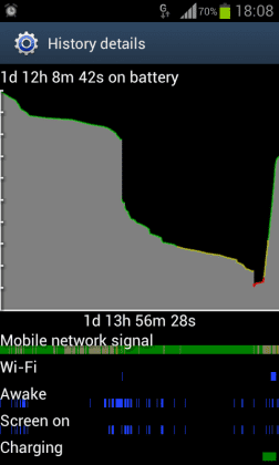 androgeek.com_wp_content_uploads_2013_03_sod_252x420.png