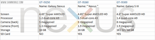 androidayuda.com_wp_content_uploads_2012_08_nuevo_nexus_2.png