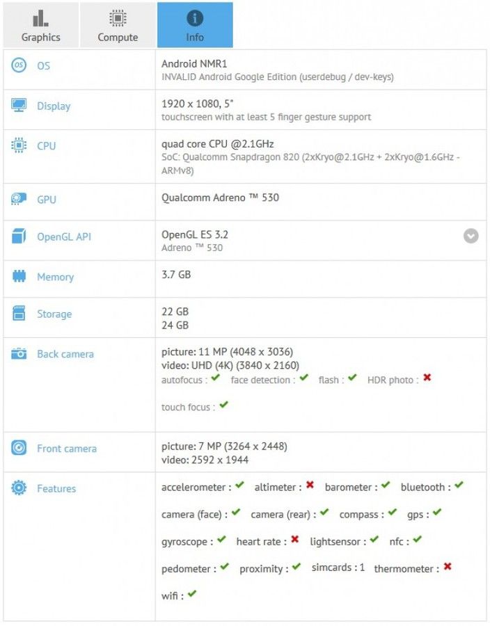androidtr.es_wp_content_uploads_2016_08_Nexus_5P_GFXbench.jpg