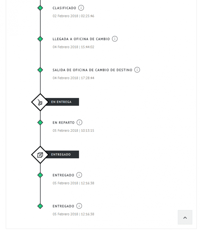 apreview.ibb.co_gq9FgH_correos.png