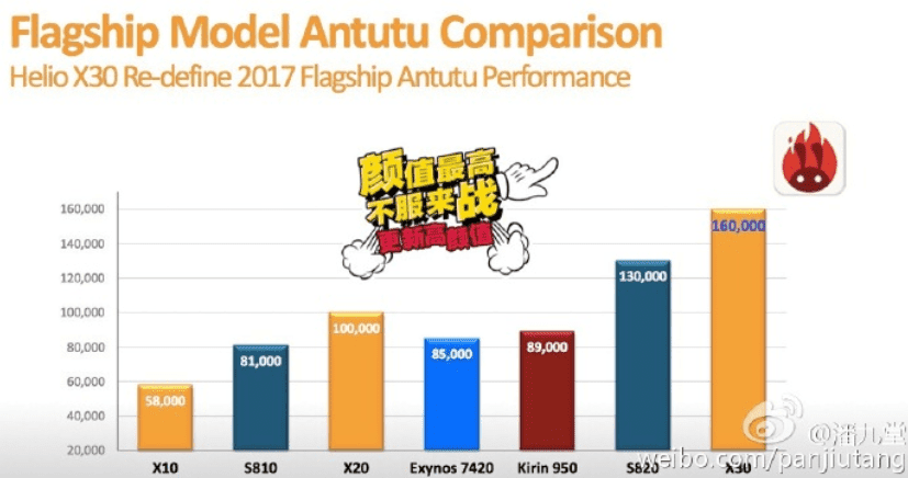 aspeedtest.net.in_news_wp_content_uploads_2016_04_pt1.png
