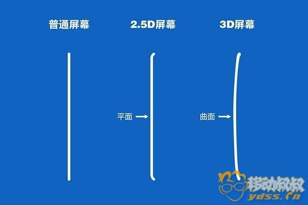 att.ydss.cn_attachments_forum_201604_08_023819yg9cwotogzc54r4v.jpg