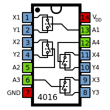 aupload.wikimedia.org_wikipedia_commons_thumb_2_2b_4016_Pinout.svg_220px_4016_Pinout.svg.png