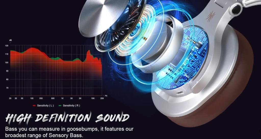 Auriculares-Oneodio-25.jpg