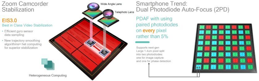 awww.androidauthority.com_wp_content_uploads_2016_12_Spectra_ISP_support_840x262.jpg