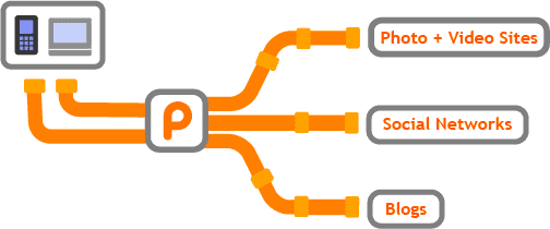 awww.elandroidelibre.com_wp_content_uploads_2016_01_pixel_pipe.png