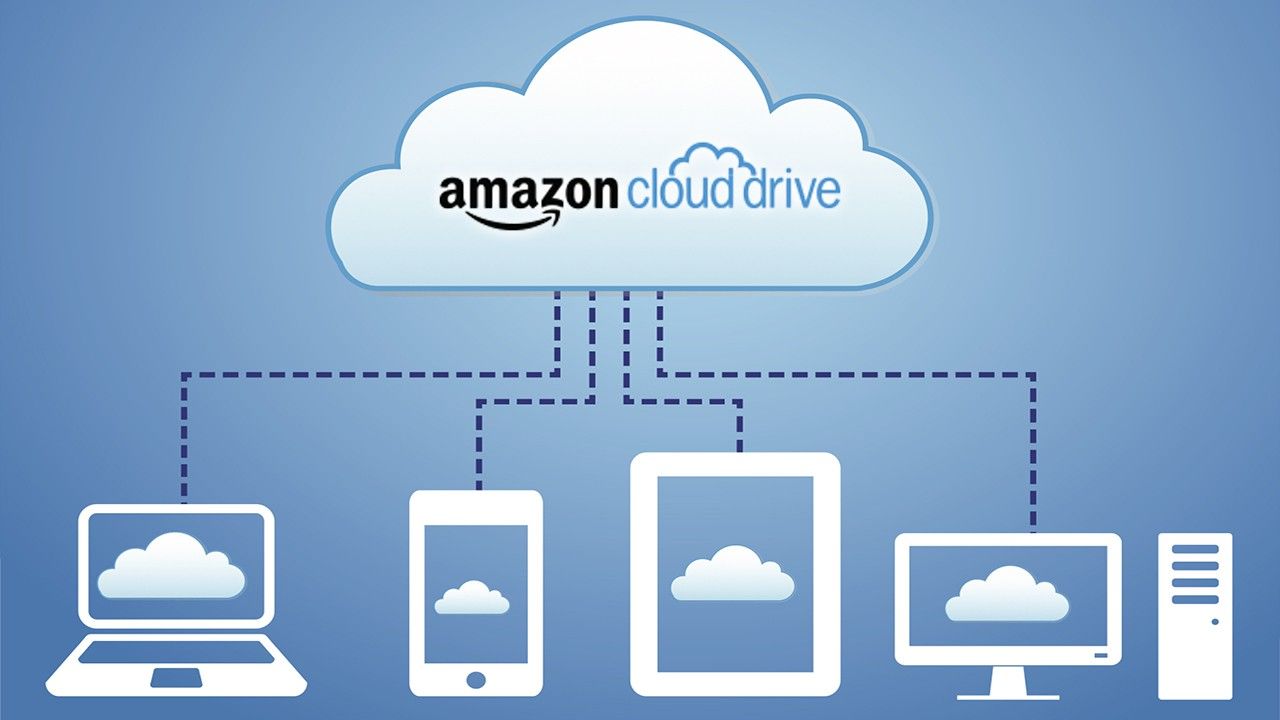 awww.elandroidelibre.com_wp_content_uploads_2016_08_amazon_cloud_drive.jpg