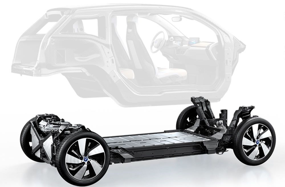 awww.elandroidelibre.com_wp_content_uploads_2016_10_baterias_bmw_i3.jpg