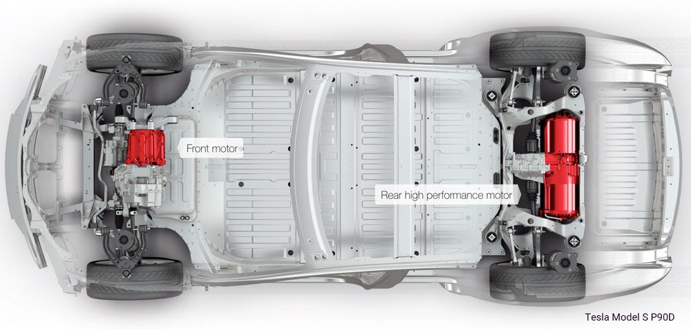 awww.elandroidelibre.com_wp_content_uploads_2016_10_motor_tesla_model_s.jpg