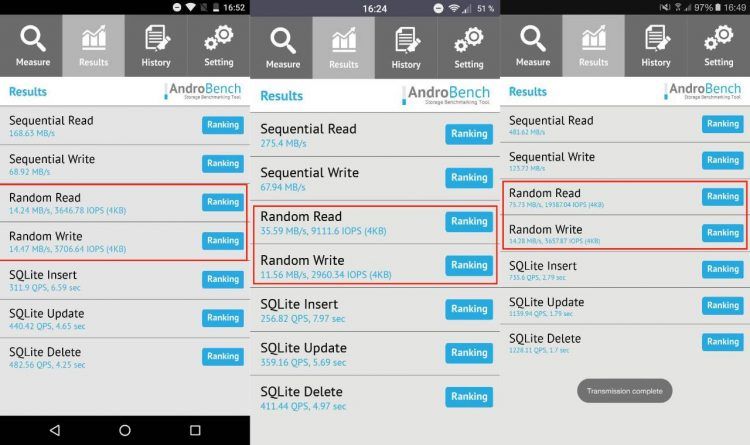 awww.elandroidelibre.com_wp_content_uploads_2016_11_androbench_750x445.jpg