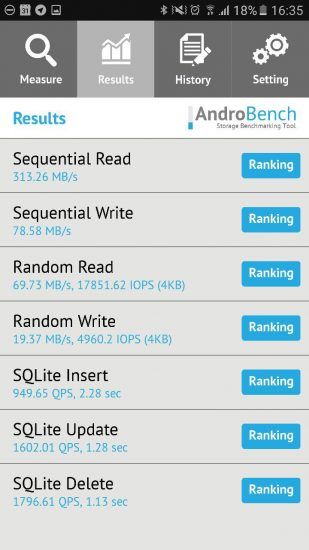 awww.elandroidelibre.com_wp_content_uploads_2016_11_androbench_s6_roberto_309x550.jpg