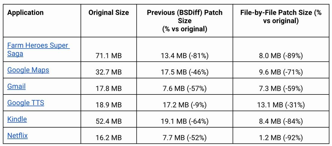 awww.elandroidelibre.com_wp_content_uploads_2016_12_actualizaciones_play_store.jpg
