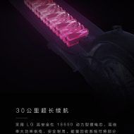 awww.elandroidelibre.com_wp_content_uploads_2016_12_Monopatin_elextrixo_Xiaomi_4_190x190.jpg