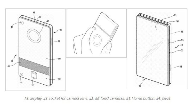 awww.elandroidelibre.com_wp_content_uploads_2017_01_Samsung_Flexible_Display_patent.jpg