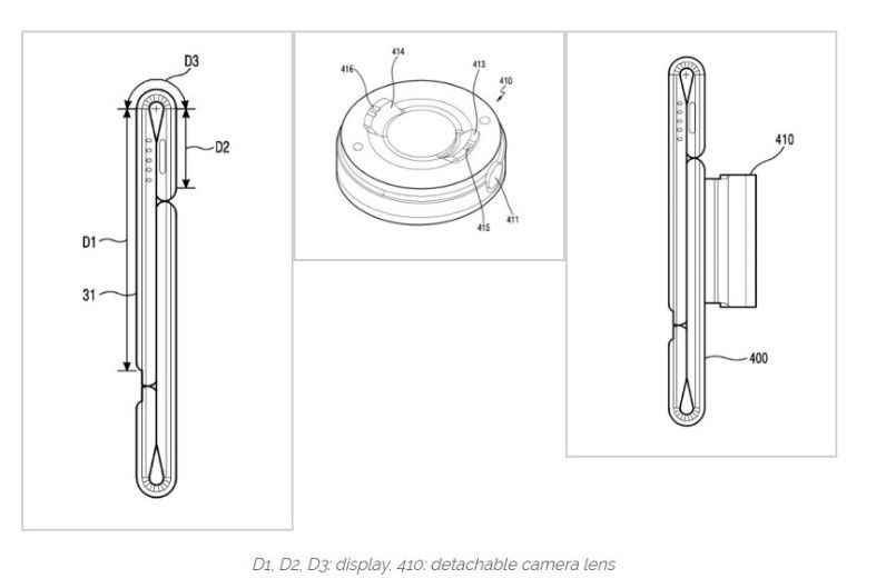 awww.elandroidelibre.com_wp_content_uploads_2017_01_Samsung_Flexible_Display_patent_2.jpg
