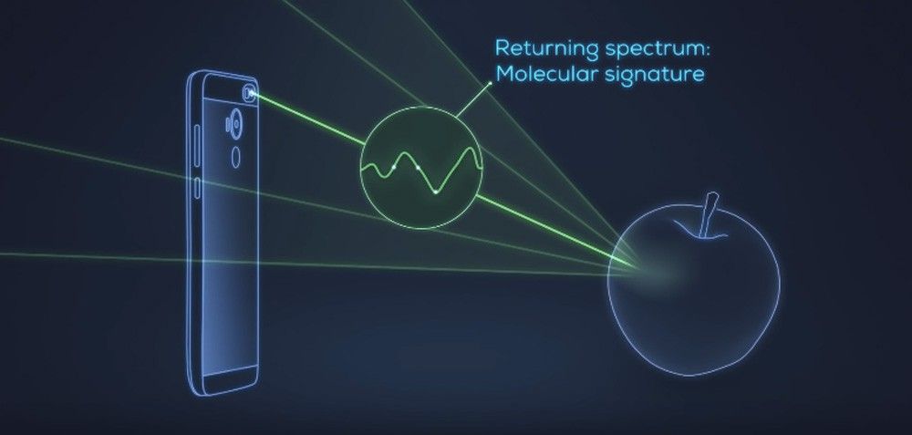 awww.elandroidelibre.com_wp_content_uploads_2017_01_sensor_molecular_1.jpg