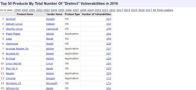 awww.elandroidelibre.com_wp_content_uploads_2017_01_vulnerabilidad_android_750x347.jpg