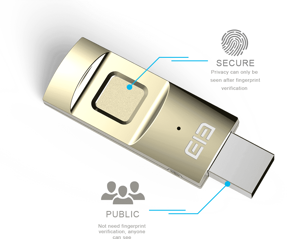 awww.elephone.hk_Templates_ElephoneStore_Products_ELE_Secret_images_disk02_02.png