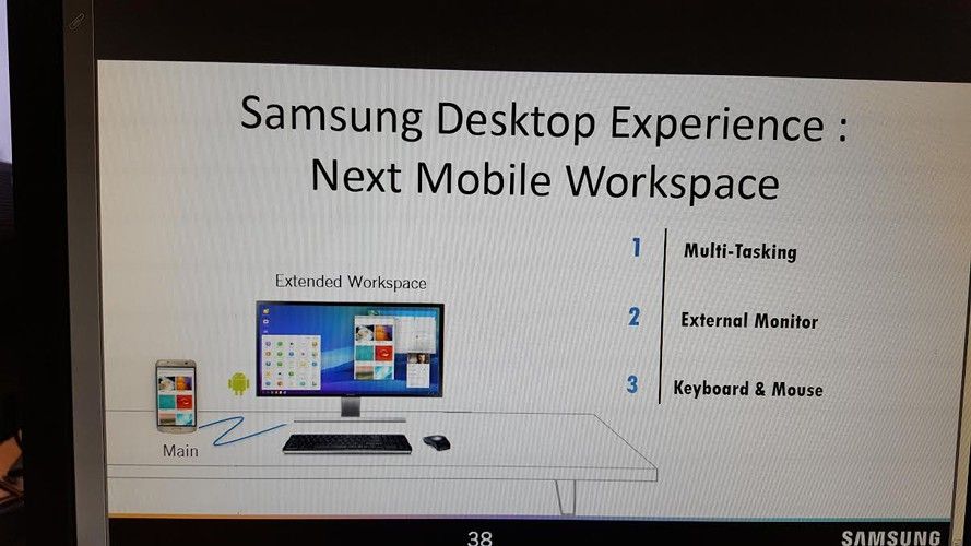 awww.omicrono.com_wp_content_uploads_2017_01_samsung_convergencia.jpg