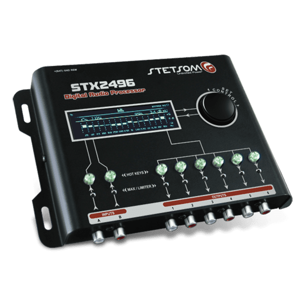 awww.stetsom.com.co_s3tup_wp_content_uploads_2016_01_PROCESSADOR_STX_2496.png
