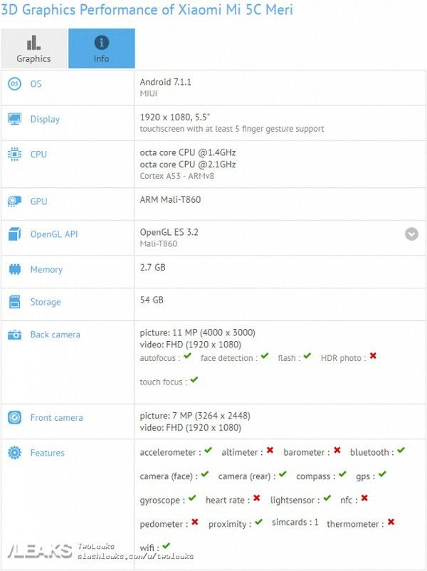 awww.tuexpertomovil.com_wp_content_uploads_2017_02_xiaomi_mi_5c.jpg