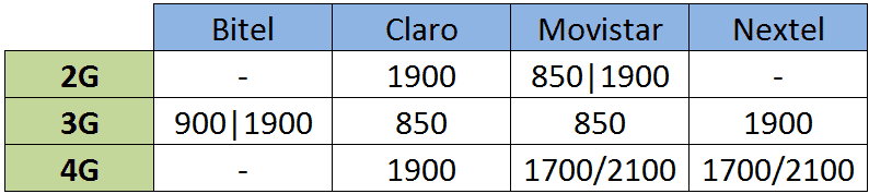 bandas.png