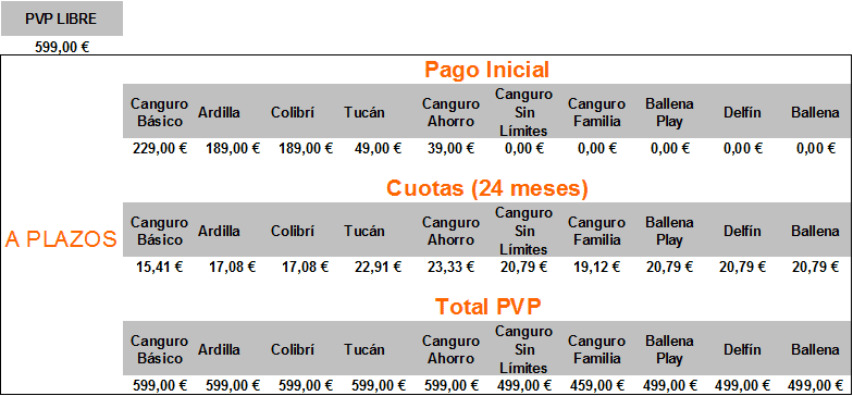 blog.orange.es_wp_content_uploads_2016_04_p9.png