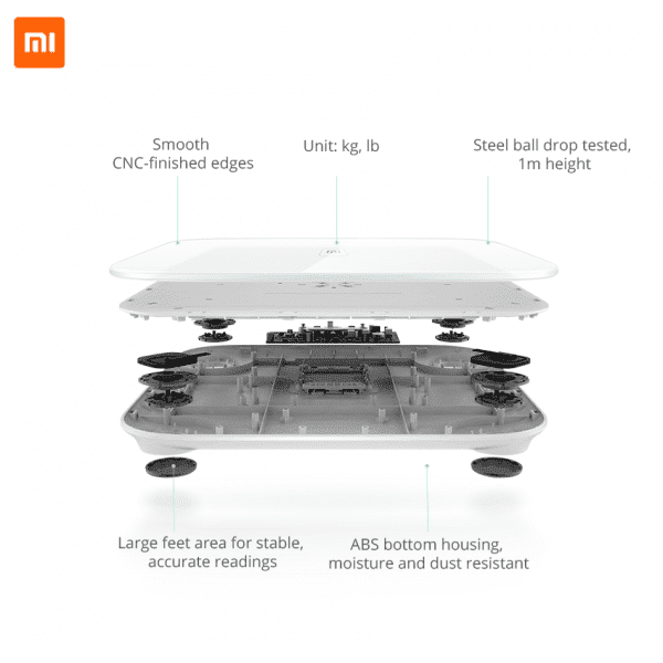 cdn.thetecholic.com_wp_content_uploads_2015_03_Mi_Smart_Scale_Teardown_e1427824876646.png