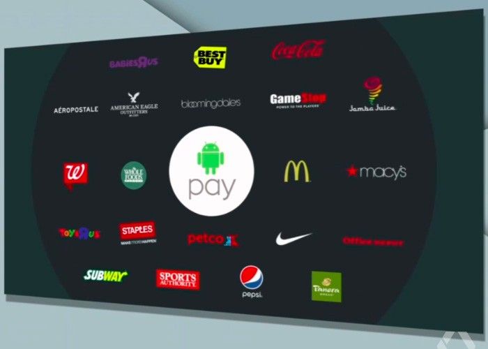 cdn5.andro4all.com_wp_content_blogs.dir_28_files_2015_05_android_pay_tiendas_google_io.jpg