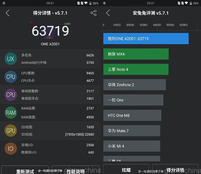 cdn5.andro4all.com_wp_content_blogs.dir_28_files_2015_07_OnePlus_2_resultado_AnTuTu.jpg