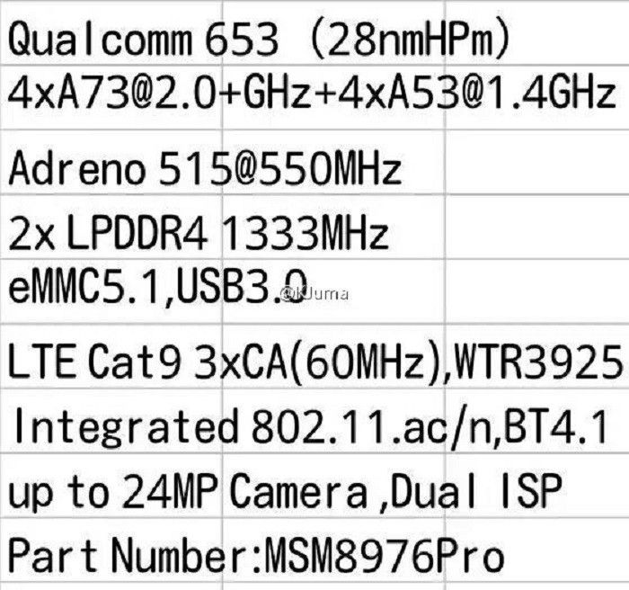 cdn5.andro4all.com_wp_content_blogs.dir_28_files_2016_09_Qualcomm_Snapdragon_653_700x656.jpg