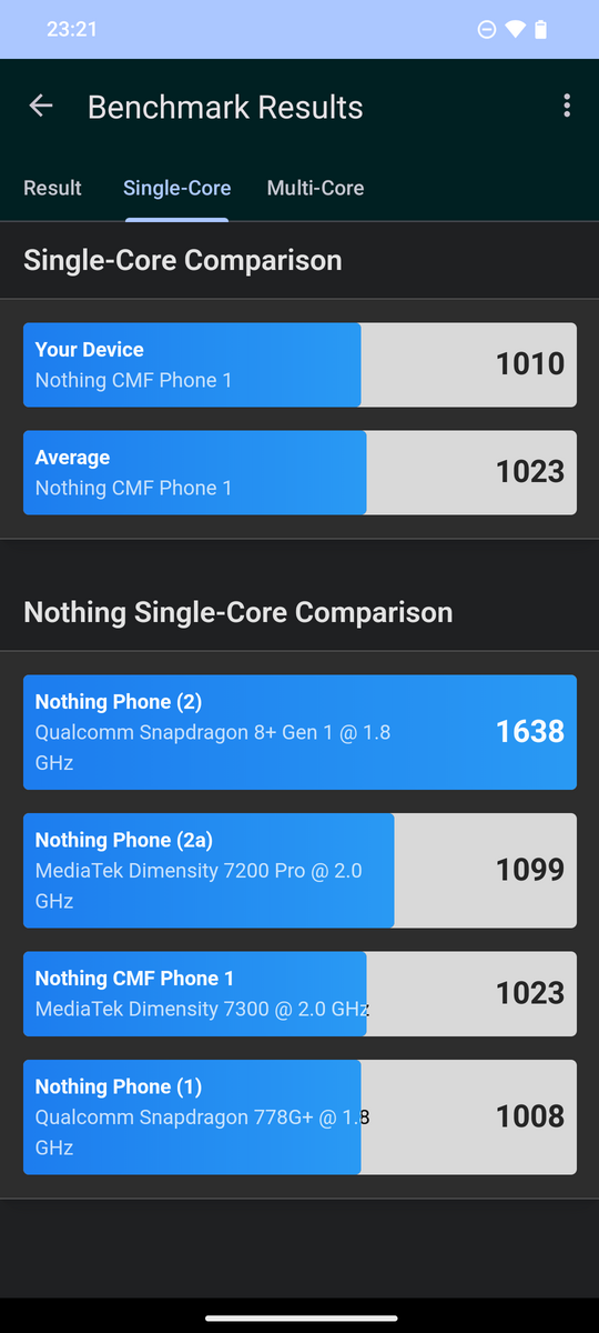 CMF-Phone-1-analisis-38.png