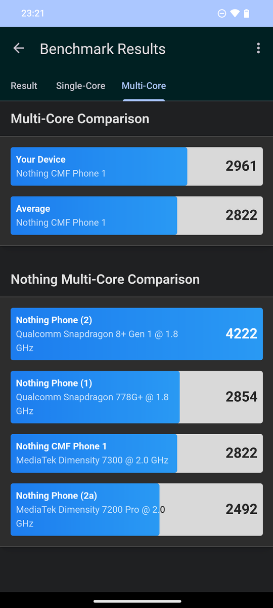 CMF-Phone-1-analisis-39.png