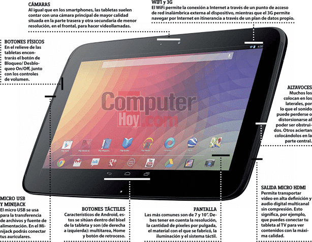 computerhoy.com_sites_computerhoy.com_files_practicos_guiacompras.png